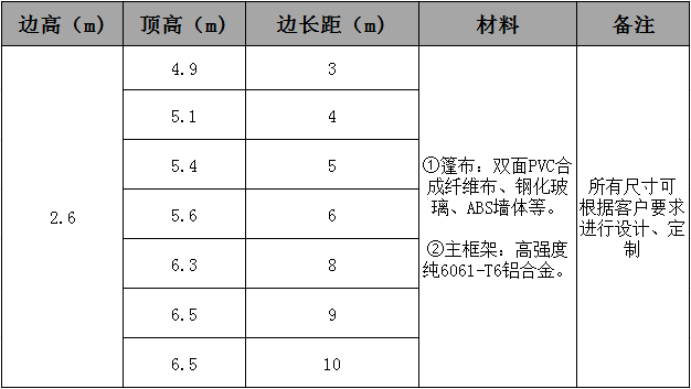 尖頂篷房參數.jpg